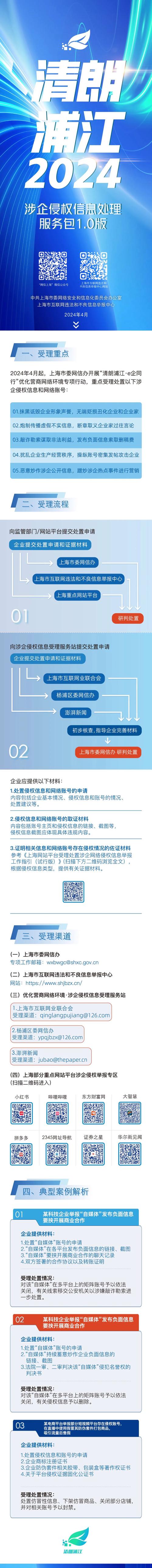 上海市委网信办发布《涉企侵权信息处理服务包1.0》强化为企服务实效